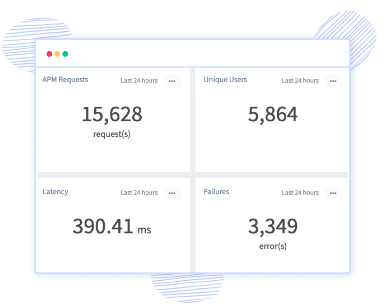 Automated encountering error logs