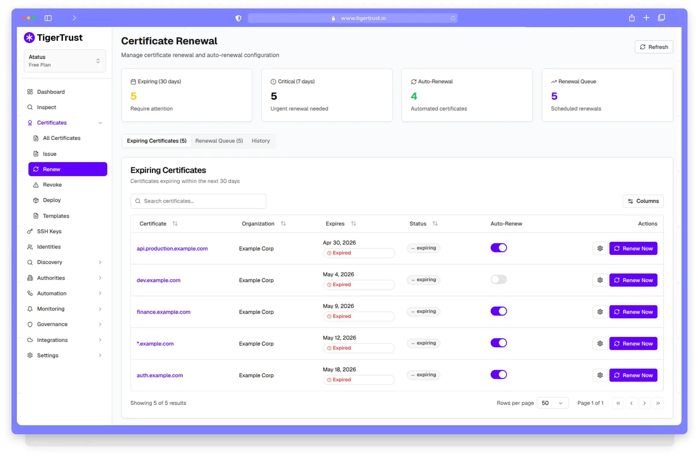 Stop Hunting for Certificates Manually